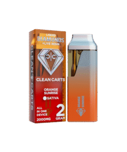 Orange Sunrise Strain