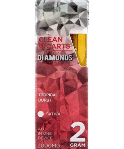 Tropical Burst Strain